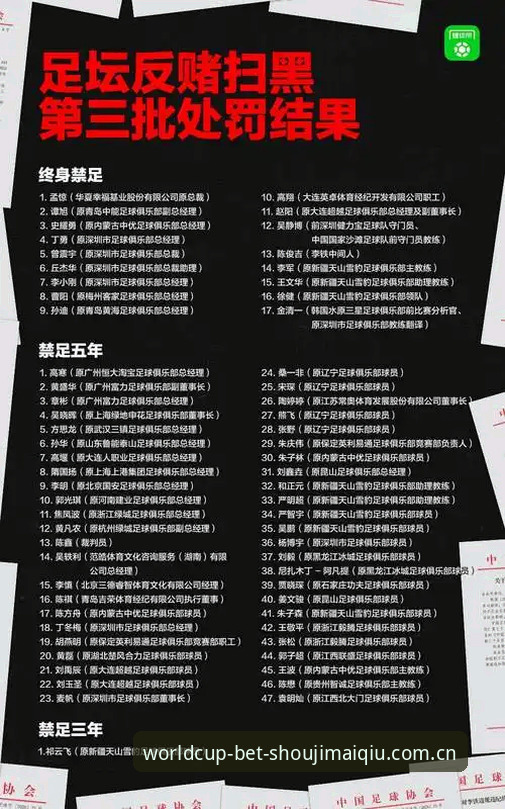 足协第三批禁足名单与球迷视角：一场足球反腐的深度观察