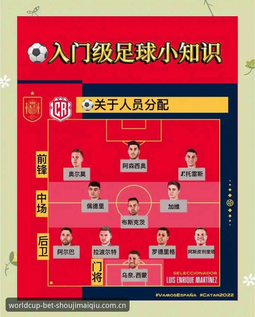 世界杯买球官网 世界杯买球官网5大实战技巧:3分钟搞懂投注门槛与操作流程